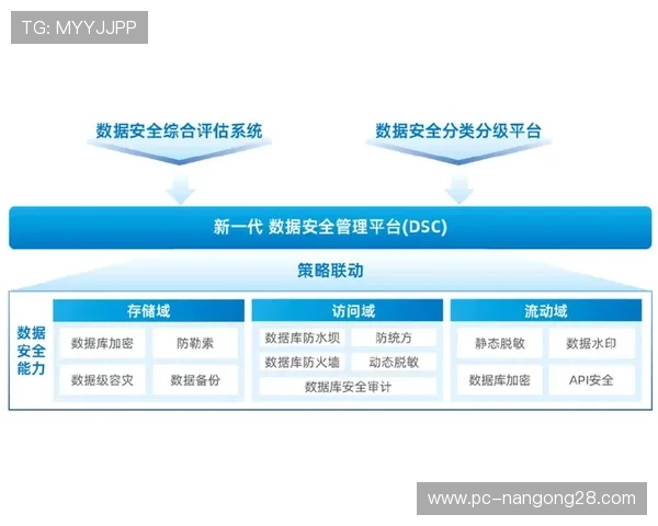 网格化与应急小组协同 实现管理力量全覆盖 网格化与应急小组协同 实现管理力量全覆盖