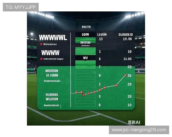 弗赖堡防线三人缺阵,主场仍零封对手 弗赖堡防线三人缺阵,主场仍零封对手